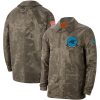 Unique Exclusive Outstanding Stylish Men's Carolina Panthers Camo 2019 Salute to Service Sideline Full-Zip Lightweight Jacket to Stand Out in the Crowd