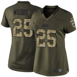 Exquisite Fabulous Panthers #25 Xavier Woods Green Women's Stitched NFL Limited 2015 Salute to Service Jersey for a Memorable Fan Moment